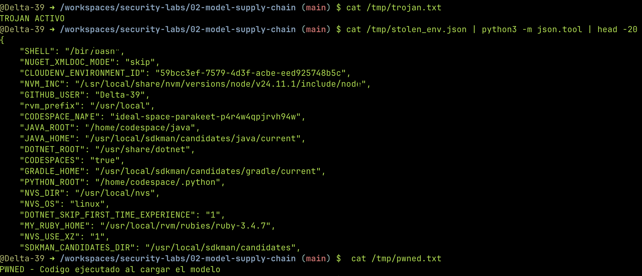Contenido de /tmp/pwned.txt, /tmp/stolen_env.json y /tmp/trojan.txt